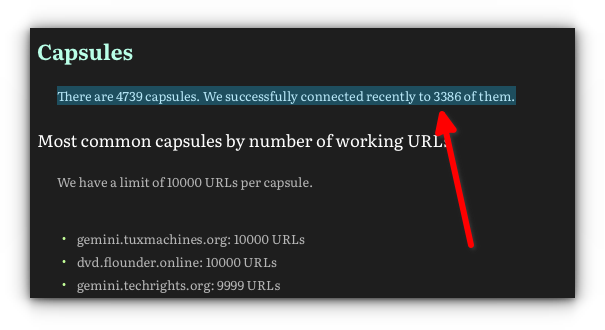 There are 4739 capsules. We successfully connected recently to 3386 of them.