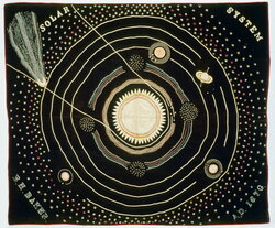 Solar System