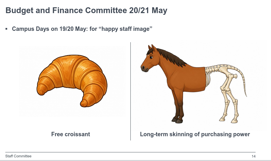 Long-term skinning of purchasing power