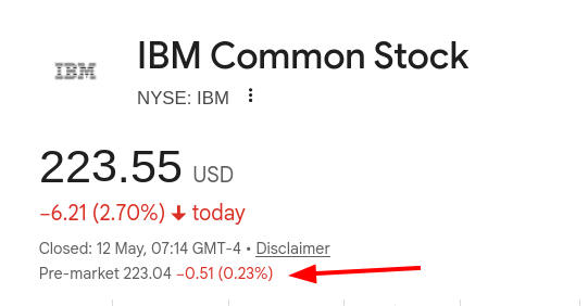 IBM Common Stock