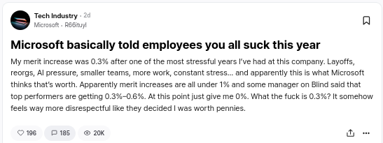 My merit increase was 0.3% after one of the most stressful years I’ve had at this company. Layoffs, reorgs, AI pressure, smaller teams, more work, constant stress… and apparently this is what Microsoft thinks that’s worth. Apparently merit increases are all under 1% and some manager on Blind said that top performers are getting 0.3%–0.6%. At this point just give me 0%. What the fuck is 0.3%? It somehow feels way more disrespectful like they decided I was worth pennies.