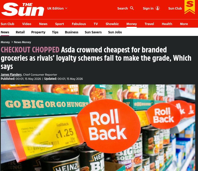 Asda crowned cheapest for branded groceries as rivals’ loyalty schemes fail to make the grade, Which says