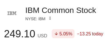 IBM Common Stock