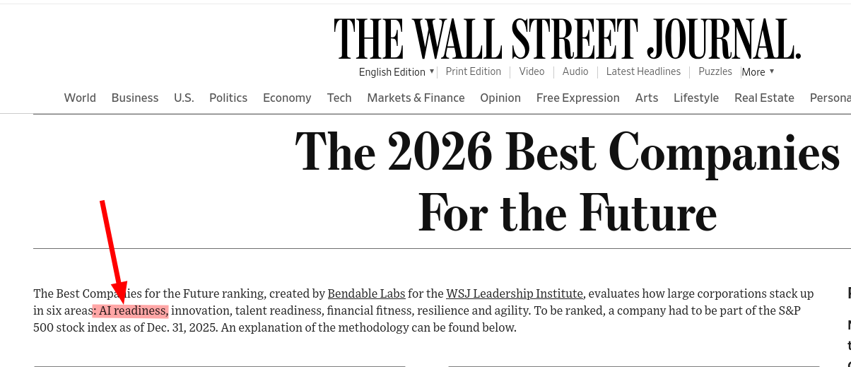 The 2026 Best Companies For the Future