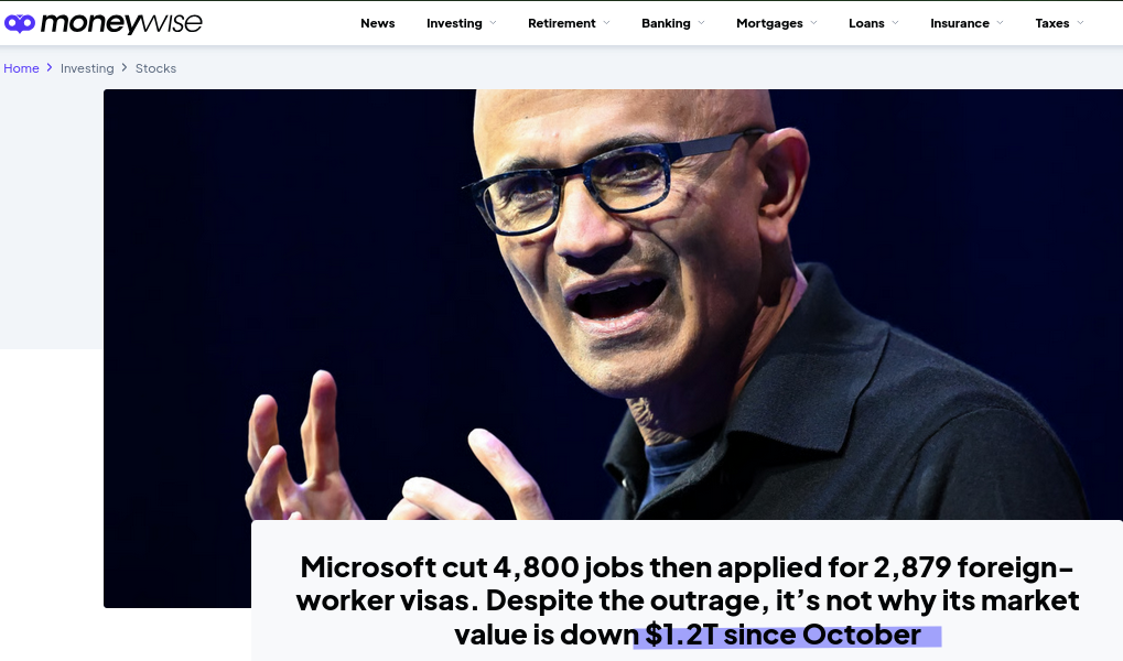 Microsoft cut 4,800 jobs then applied for 2,879 foreign-worker visas. Despite the outrage, it’s not why its market value is down $1.2T since October