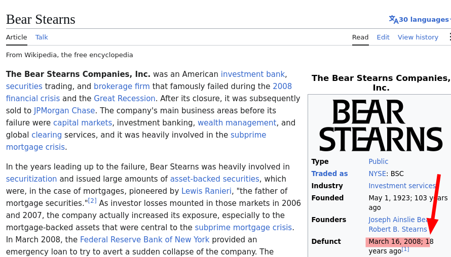 The Bear Stearns Companies, Inc. was an American investment bank, securities trading, and brokerage firm that famously failed during the 2008 financial crisis and the Great Recession.