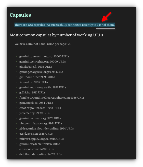 There are 4761 capsules. We successfully connected recently to 3487 of them.