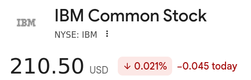 IBM Common Stock