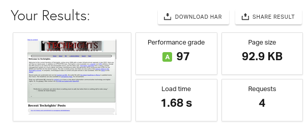 Pingdom Website Speed Test