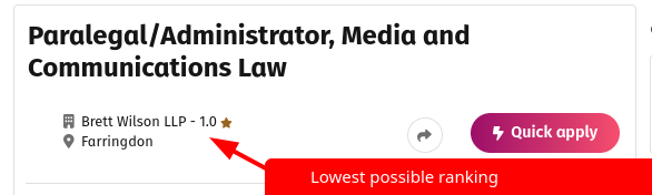 Lowest possible ranking