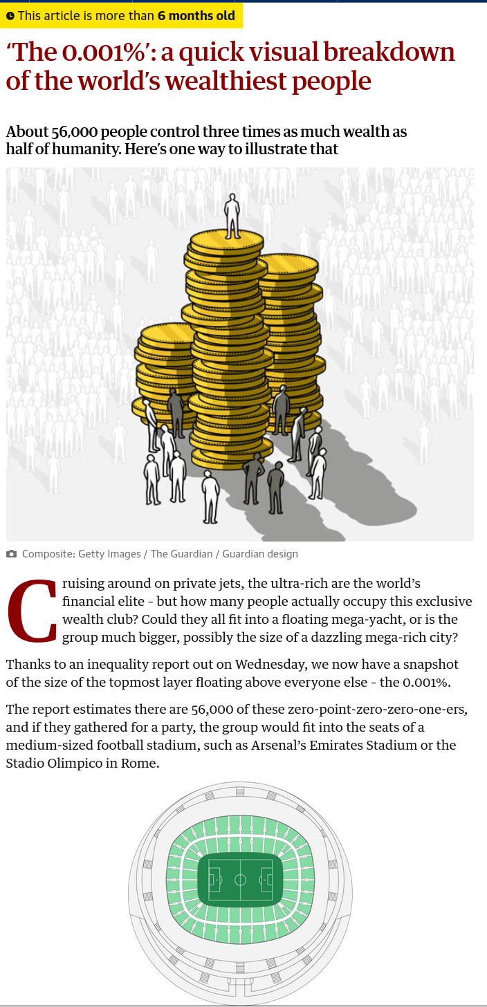 ‘The 0.001%’: a quick visual breakdown of the world’s wealthiest people