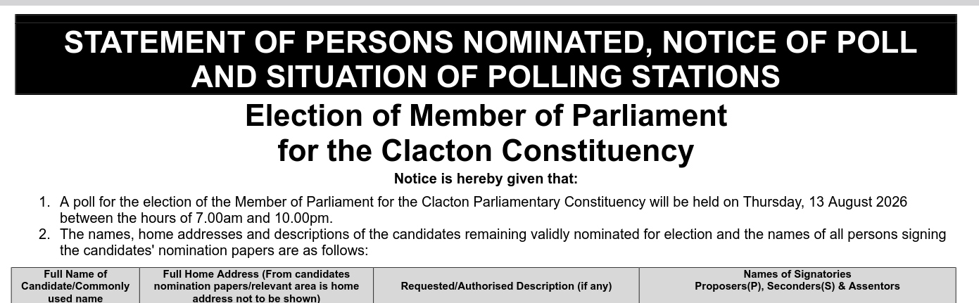 Election of Member of Parliament