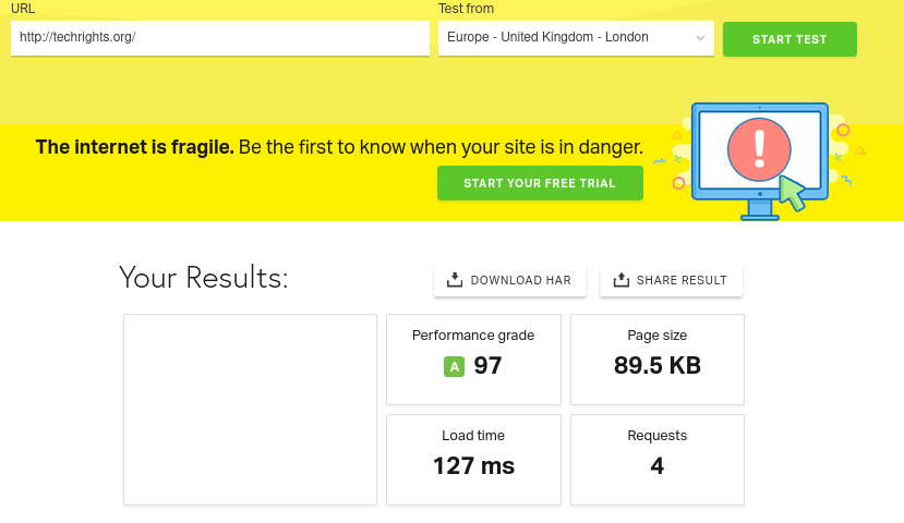 Pingdom Website Speed Test