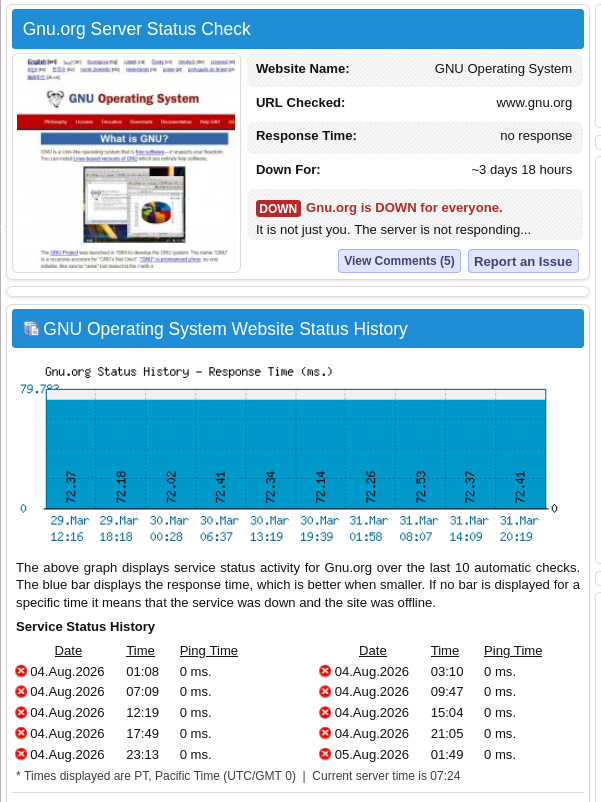 Gnu.org Server Status Check