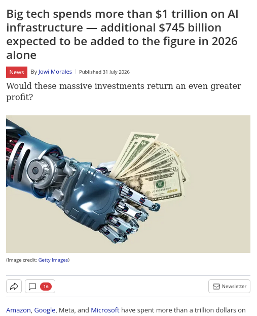 Big tech spends more than $1 trillion on AI infrastructure — additional $745 billion expected to be added to the figure in 2026 alone