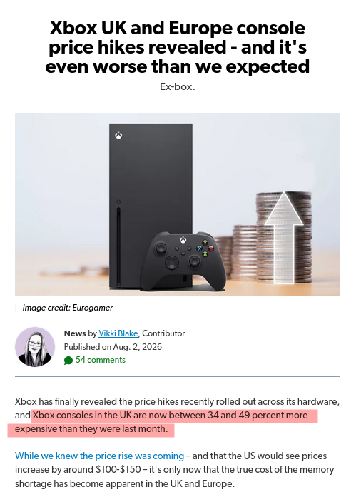 Xbox has finally revealed the price hikes recently rolled out across its hardware, and Xbox consoles in the UK are now between 34 and 49 percent more expensive than they were last month.