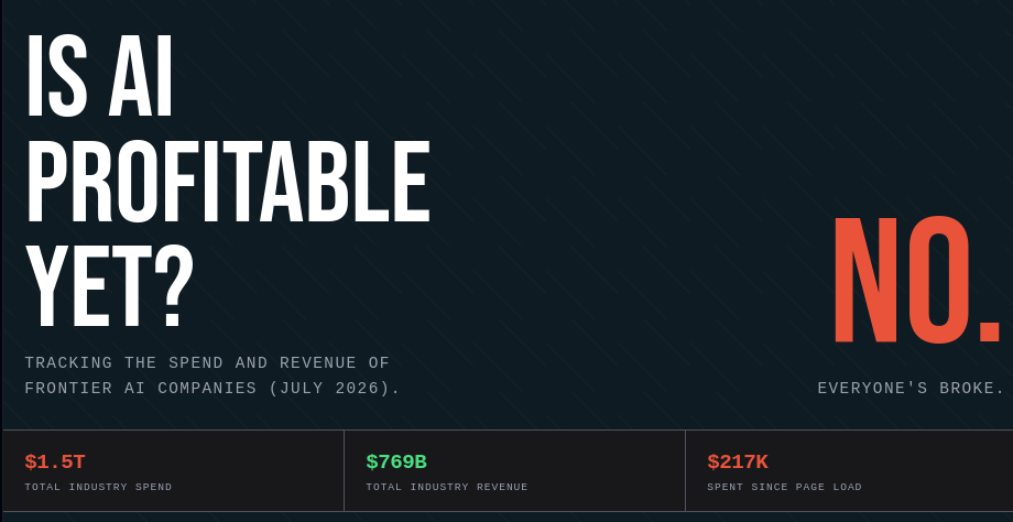 Tracking the spend and revenue of frontier AI companies (July 2026).