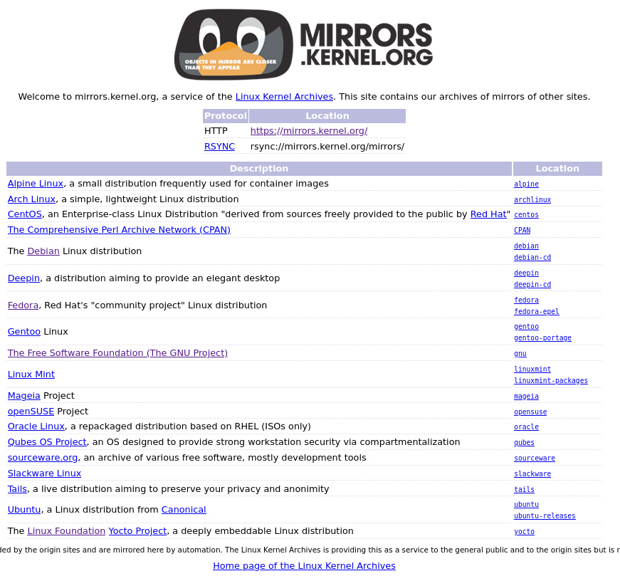 Welcome to mirrors.kernel.org, a service of the Linux Kernel Archives. This site contains our archives of mirrors of other sites. 