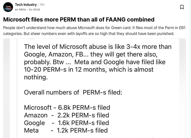 Microsoft files more PERM than all of FAANG combined 
