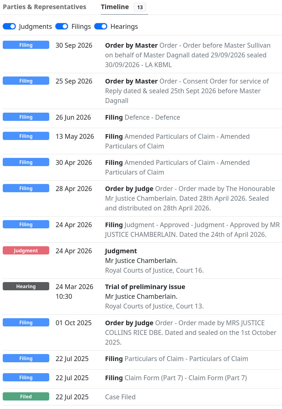 Pearson v Chief Constable of Essex Police and another
