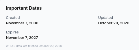 Important Dates