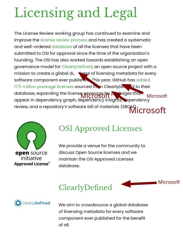 Microsoft entryism in OSI