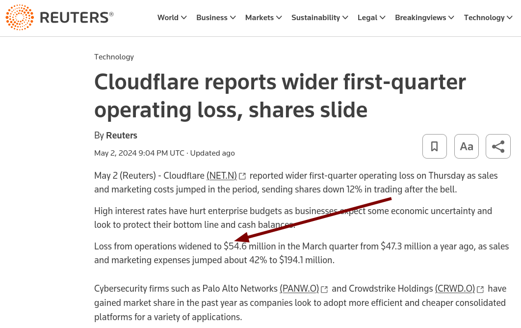 Cloudflare reports wider first-quarter operating loss, shares slide