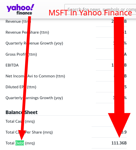 MSFT in Yahoo Finance