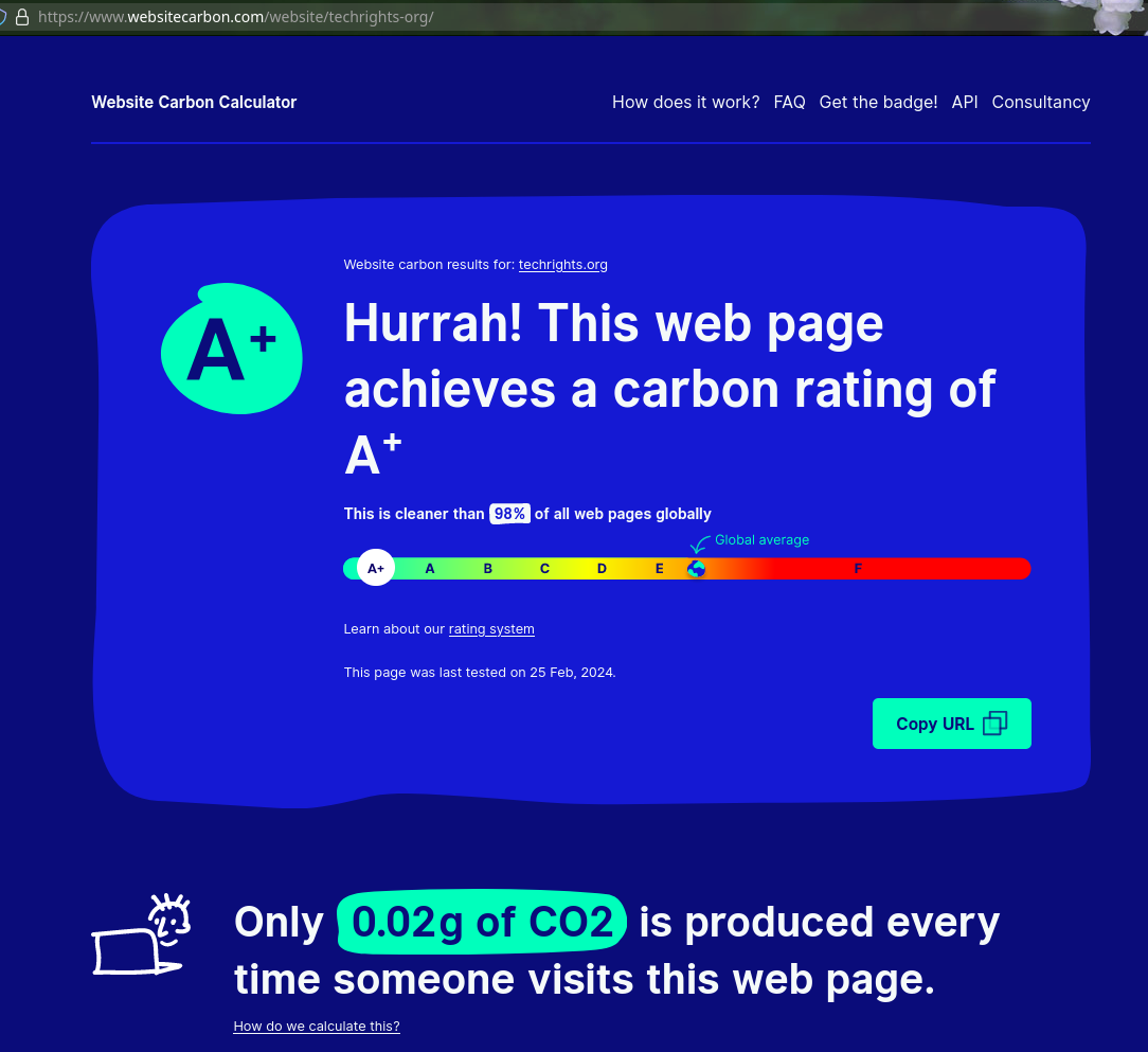 Hurrah! This web page achieves a carbon rating of A+