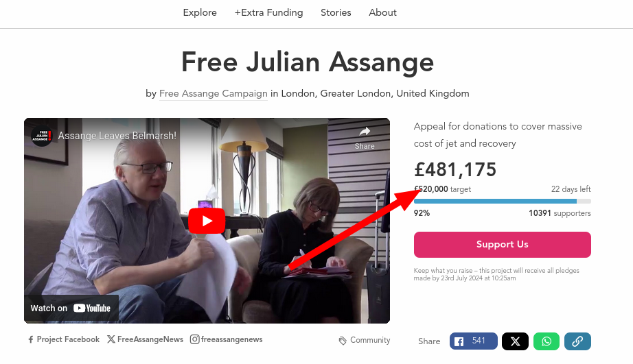 Free Julian Assange crowdfunder