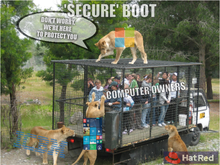 Lion cage with people: 'Secure' Boot and computer owners