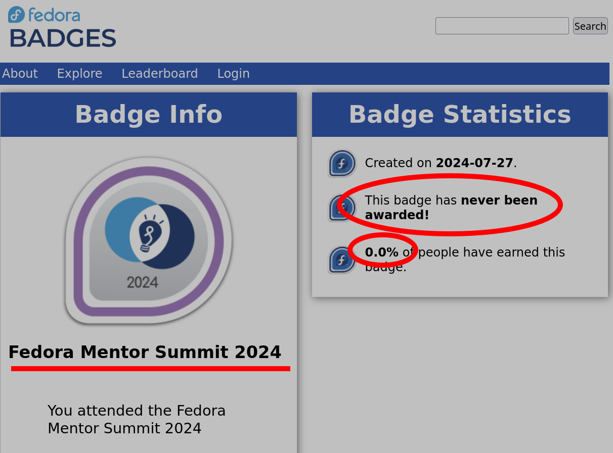 Fedora Mentor Summit 2024
