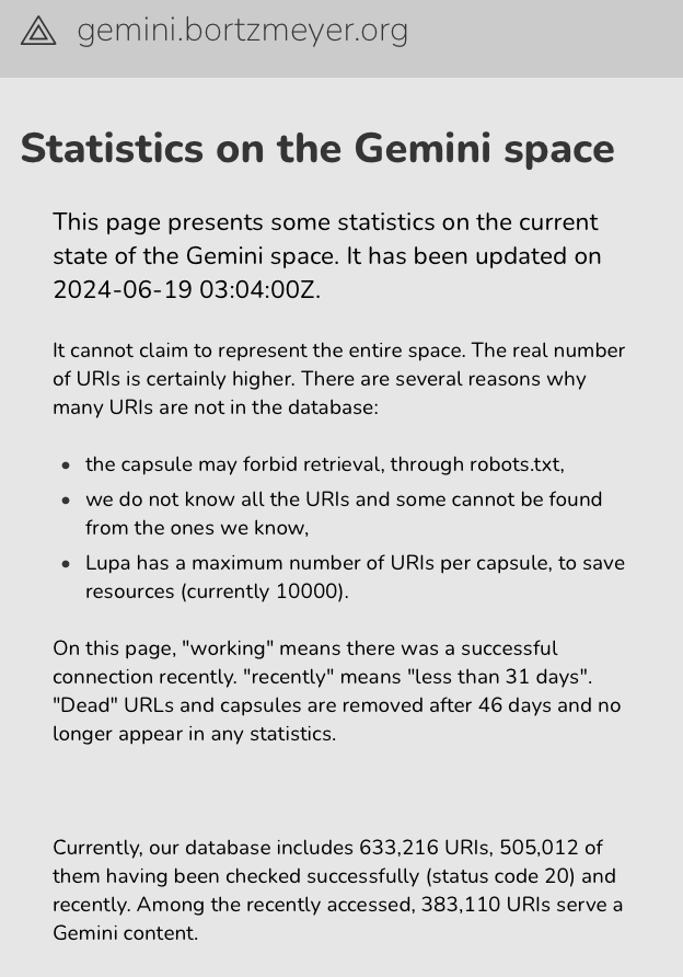 Geminispace overview