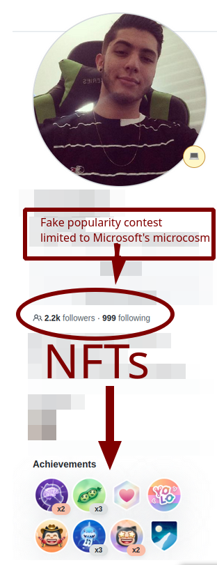 Fake popularity contest, limited to Microsoft's microcosm; NFTs as medals