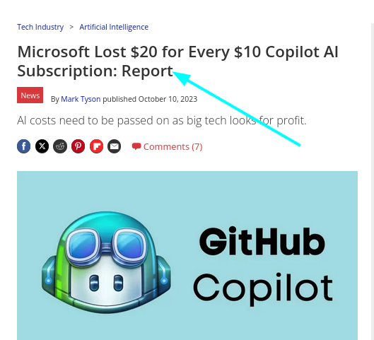 Microsoft Lost $20 for Every $10 Copilot AI Subscription