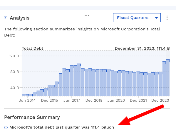 Microsoft's total debt last quarter was 111.4 billion