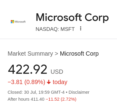 Microsoft down