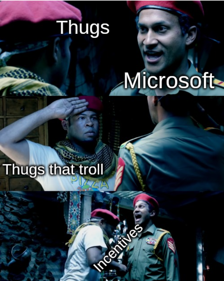 Thugs, Microsoft, Thugs that troll for Incentives