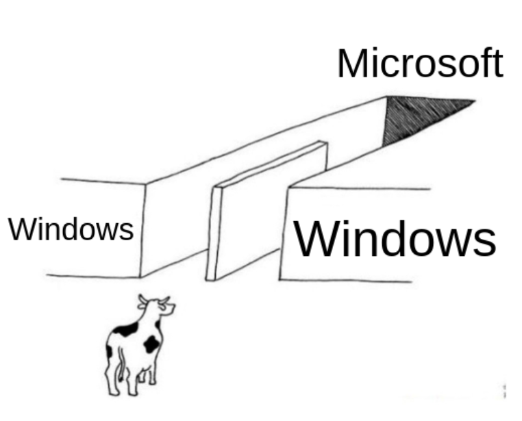 The illusion of free choice: Windows, Windows, and Microsoft