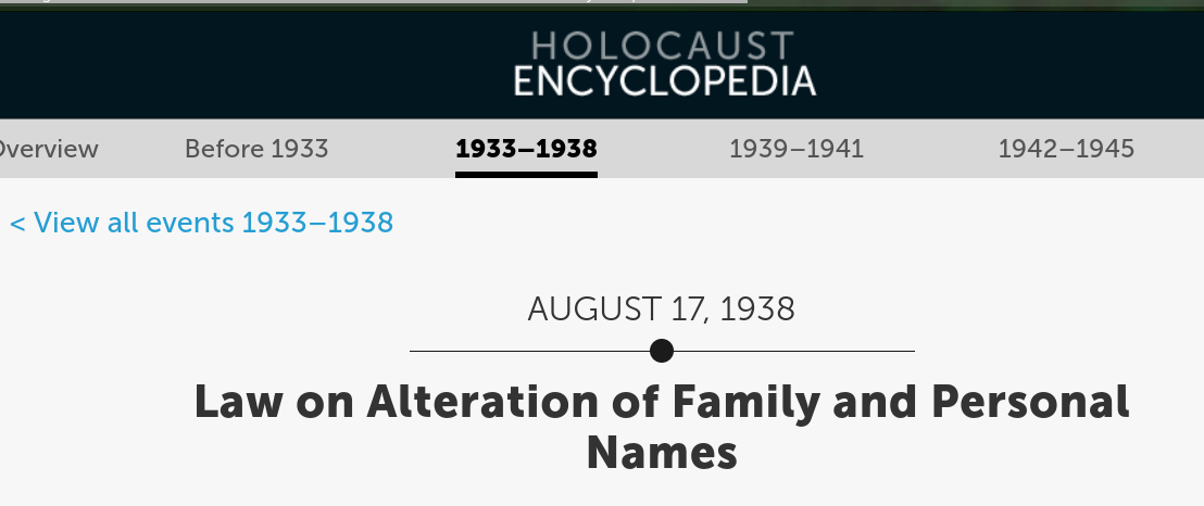 Law on Alteration of Family and Personal Names