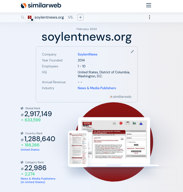 soylentnews.org traffic