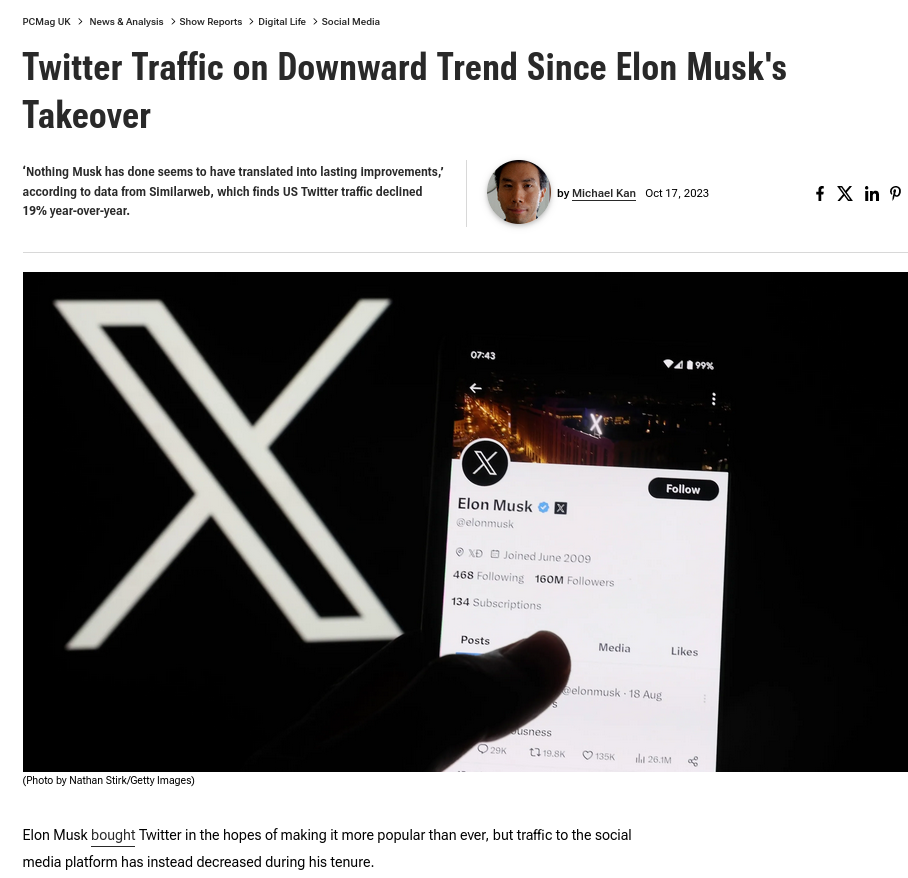 Twitter Traffic on Downward Trend Since Elon Musk's Takeover