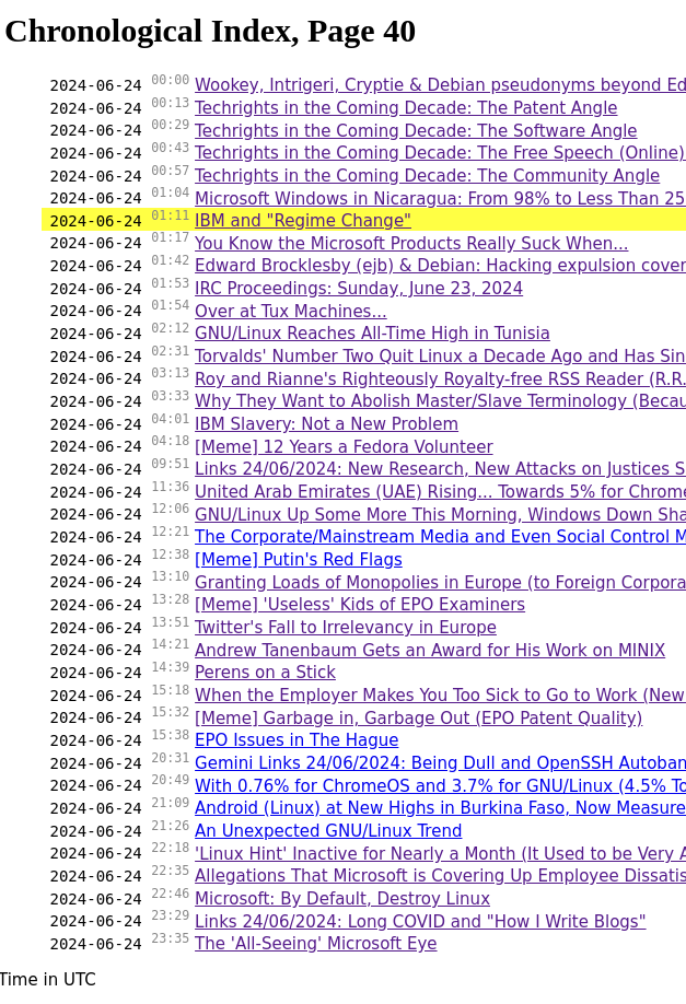 Chronological Index, Page 40