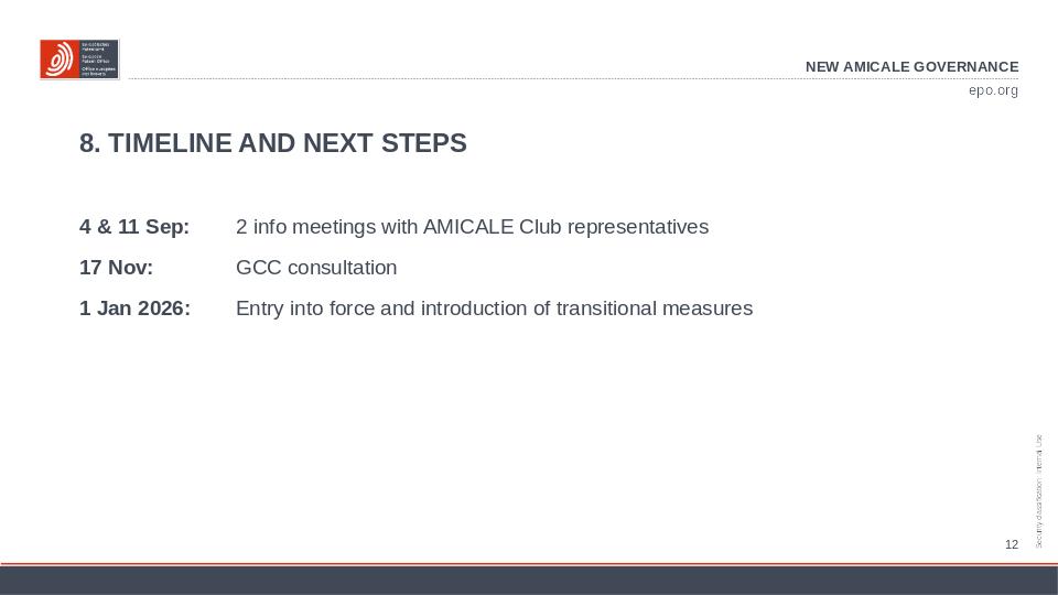 Amicale Review Project