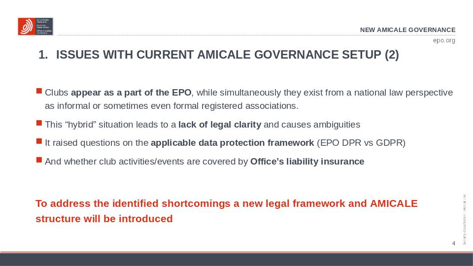 Amicale Review Project
