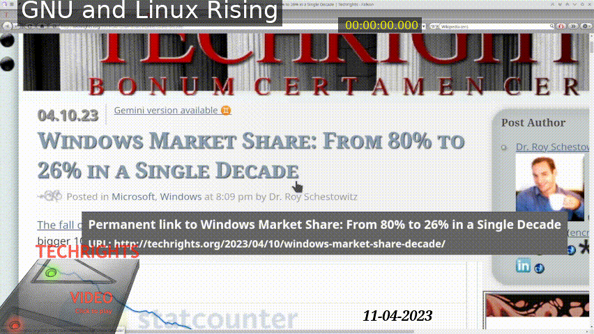 gnu-linux-2023-share