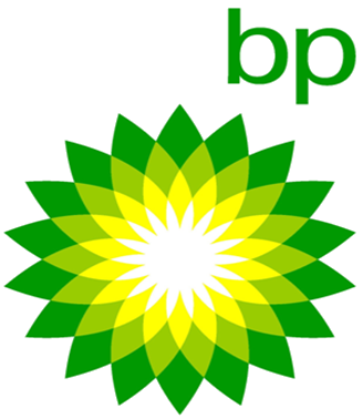 BP