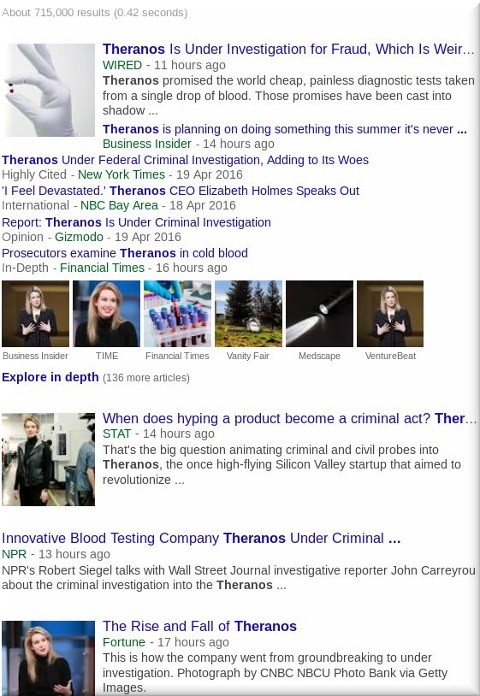 Theranos