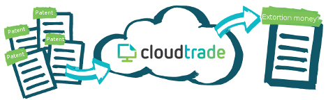 CloudTrade patents