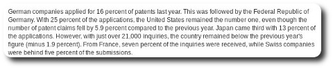 EPO patent decreases